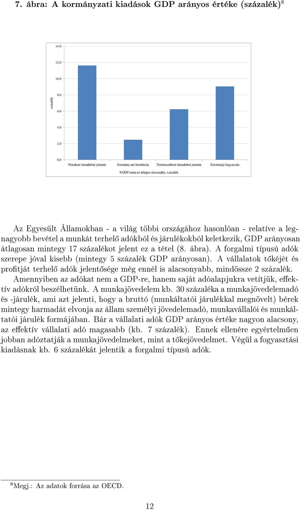 . Pénzbeni ársadalmi juaás Kormányzai beruházás Természebeni ársadalmi juaás Közösségi fogyaszás GDP arányos álagos részesedés, százalék Az Egyesül Államokban - a világ öbbi országához hasonlóan -