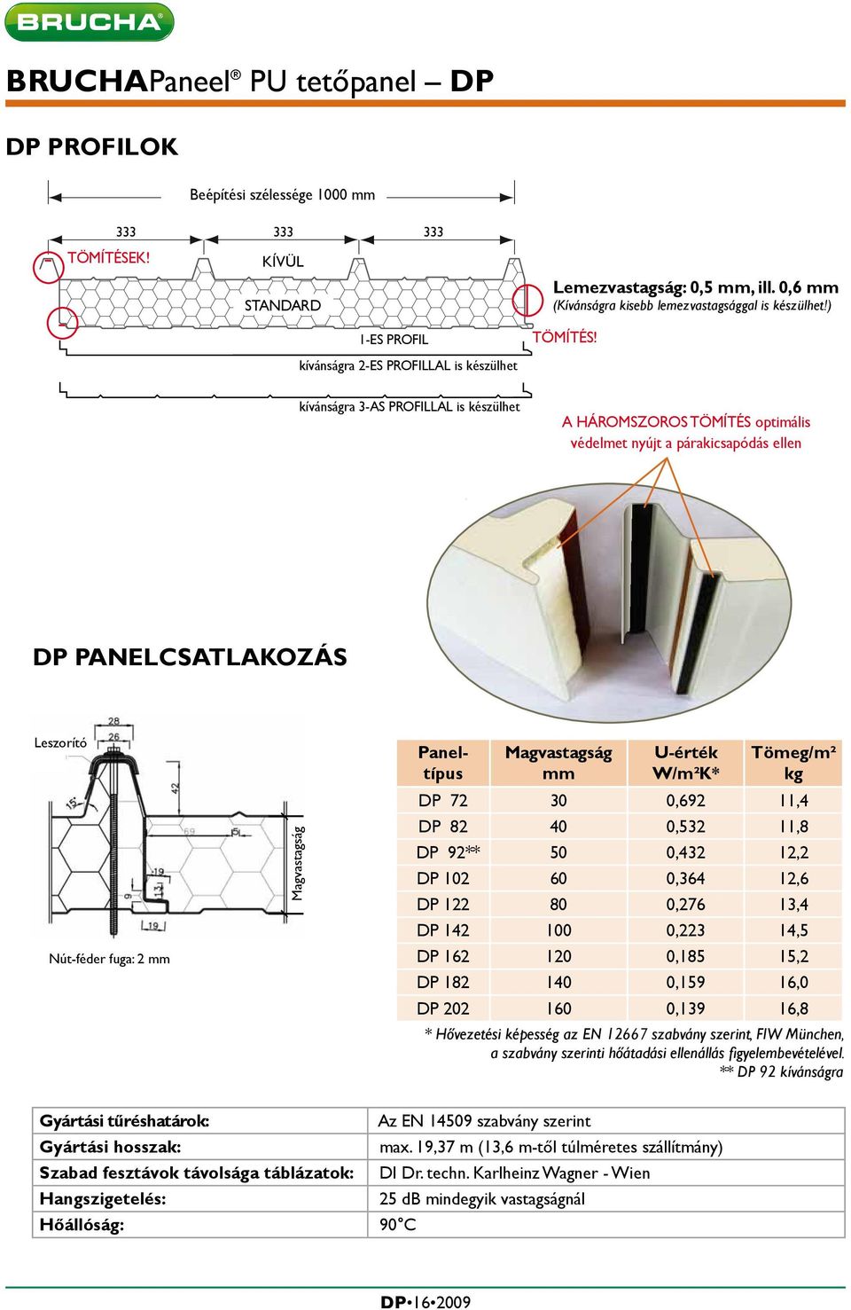 kívánságra 3-AS auf PROFILLAL Anfrage PROFIL is készülhet 3 optimaler A HÁROMSZOROS Kondensatschutz TÖMÍTÉS durch optimális DREIFACH-DICHTUNGSSYSTEM védelmet nyújt a párakicsapódás ellen DP