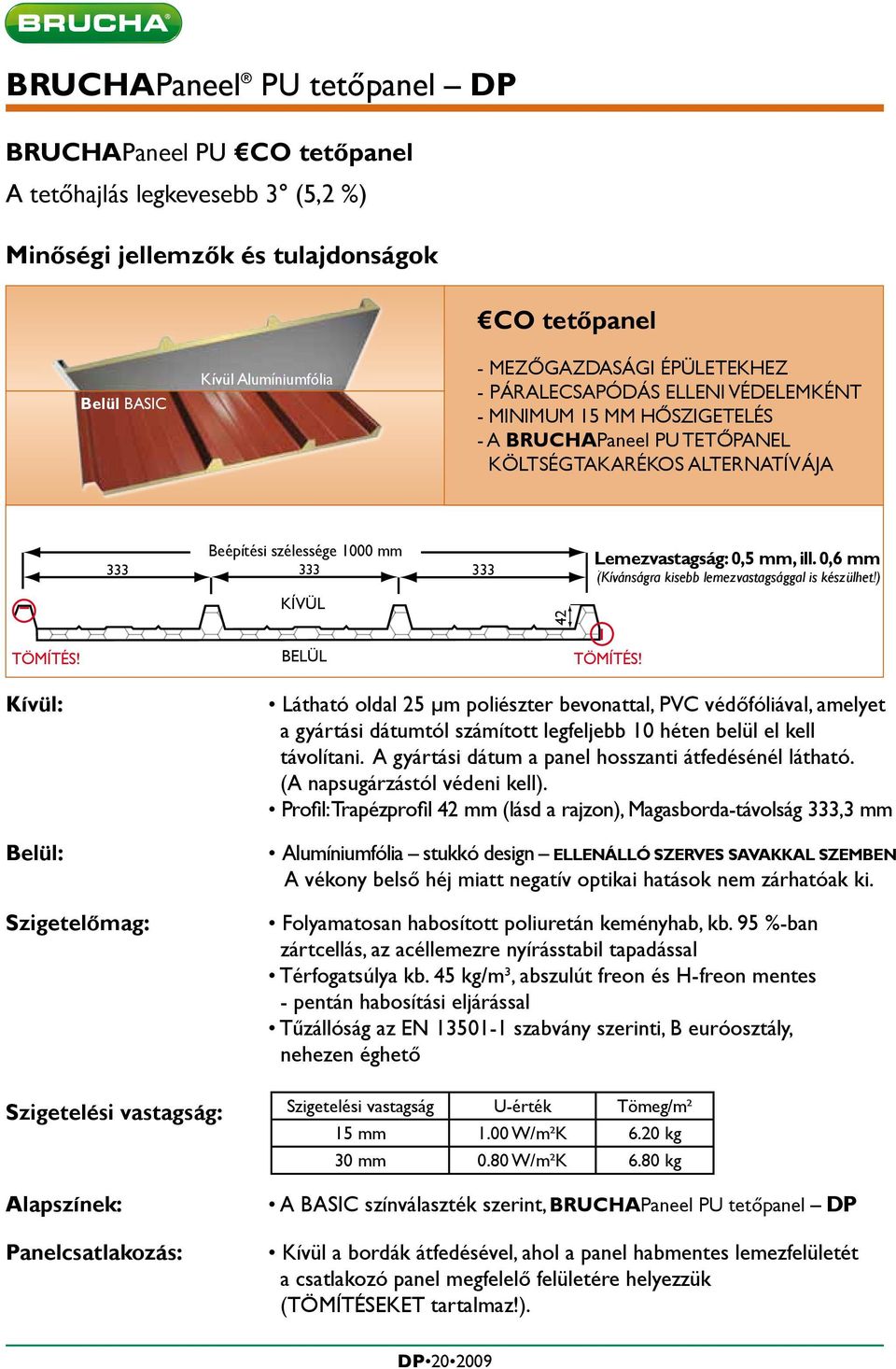 mm, ill. 0,6 mm (Kívánságra kisebb lemezvastagsággal is készülhet!) TÖMÍTÉS! INNEN BELÜL TÖMÍTÉS!