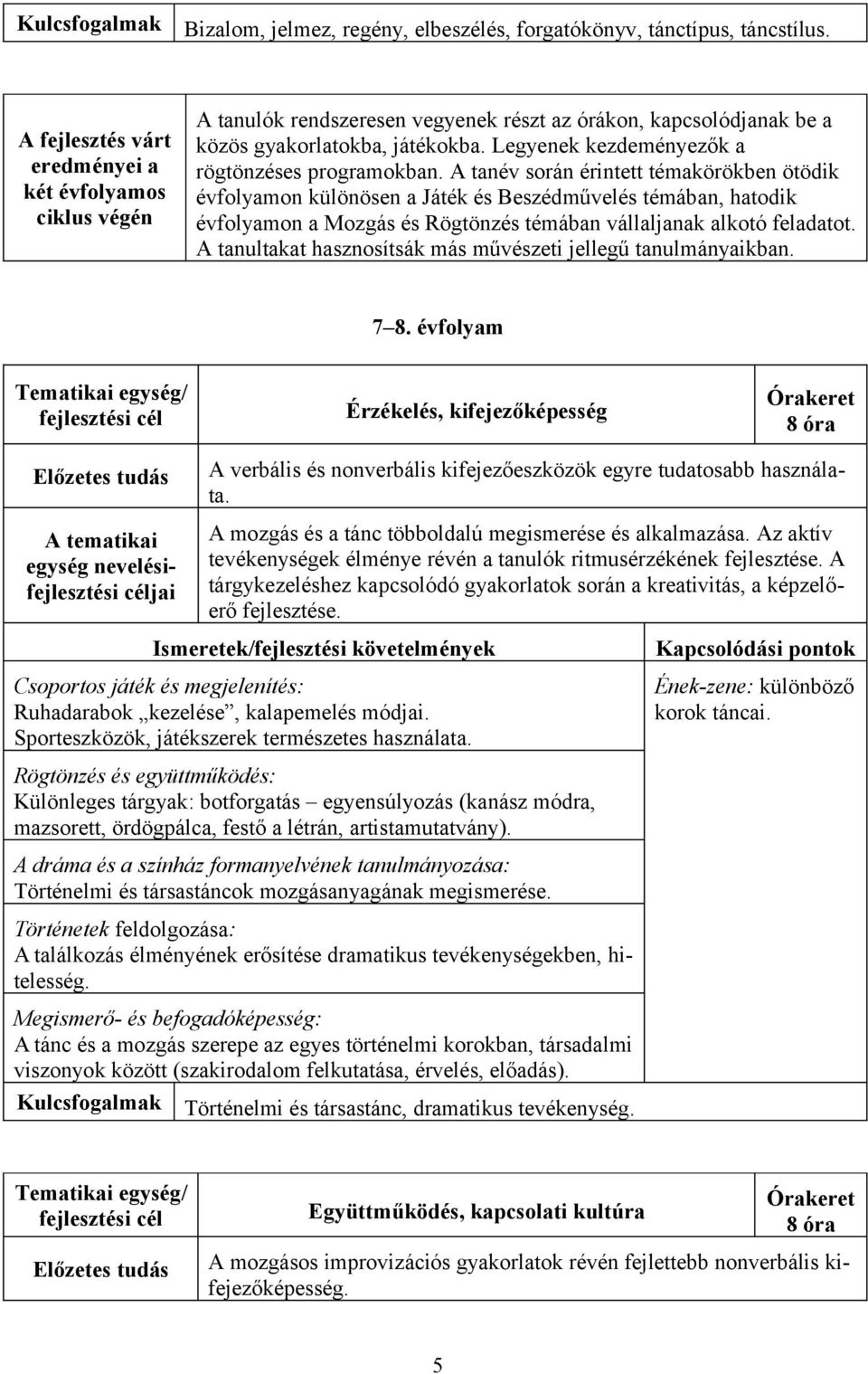 Legyenek kezdeményezők a rögtönzéses programokban.