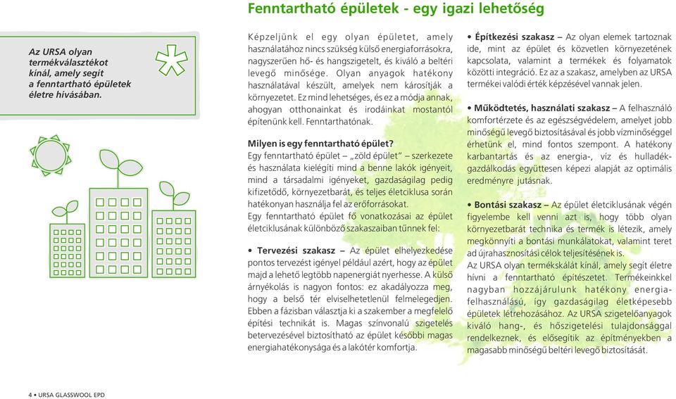 Olyan anyagok hatékony használatával készült, amelyek nem károsítják a környezetet. Ez mind lehetséges, és ez a módja annak, ahogyan otthonainkat és irodáinkat mostantól építenünk kell.