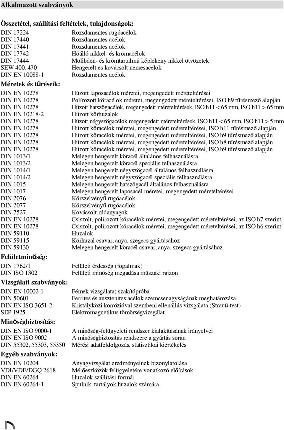 laposacélok méretei, megengedett méreteltérései DIN EN 1278 Polírozott köracélok méretei, megengedett méreteltérései, ISO h9 tűrésmező alapján DIN EN 1278 Húzott hatszögacélok, megengedett