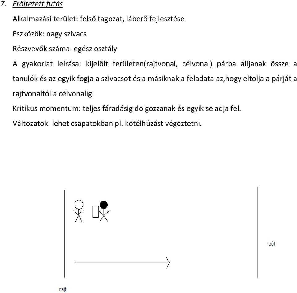 egyik fogja a szivacsot és a másiknak a feladata az,hogy eltolja a párját a rajtvonaltól a célvonalig.