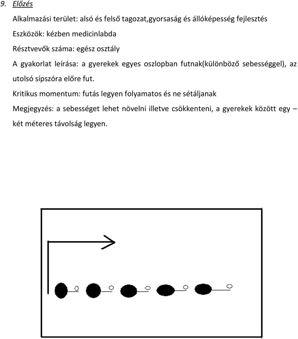 az utolsó sípszóra előre fut.