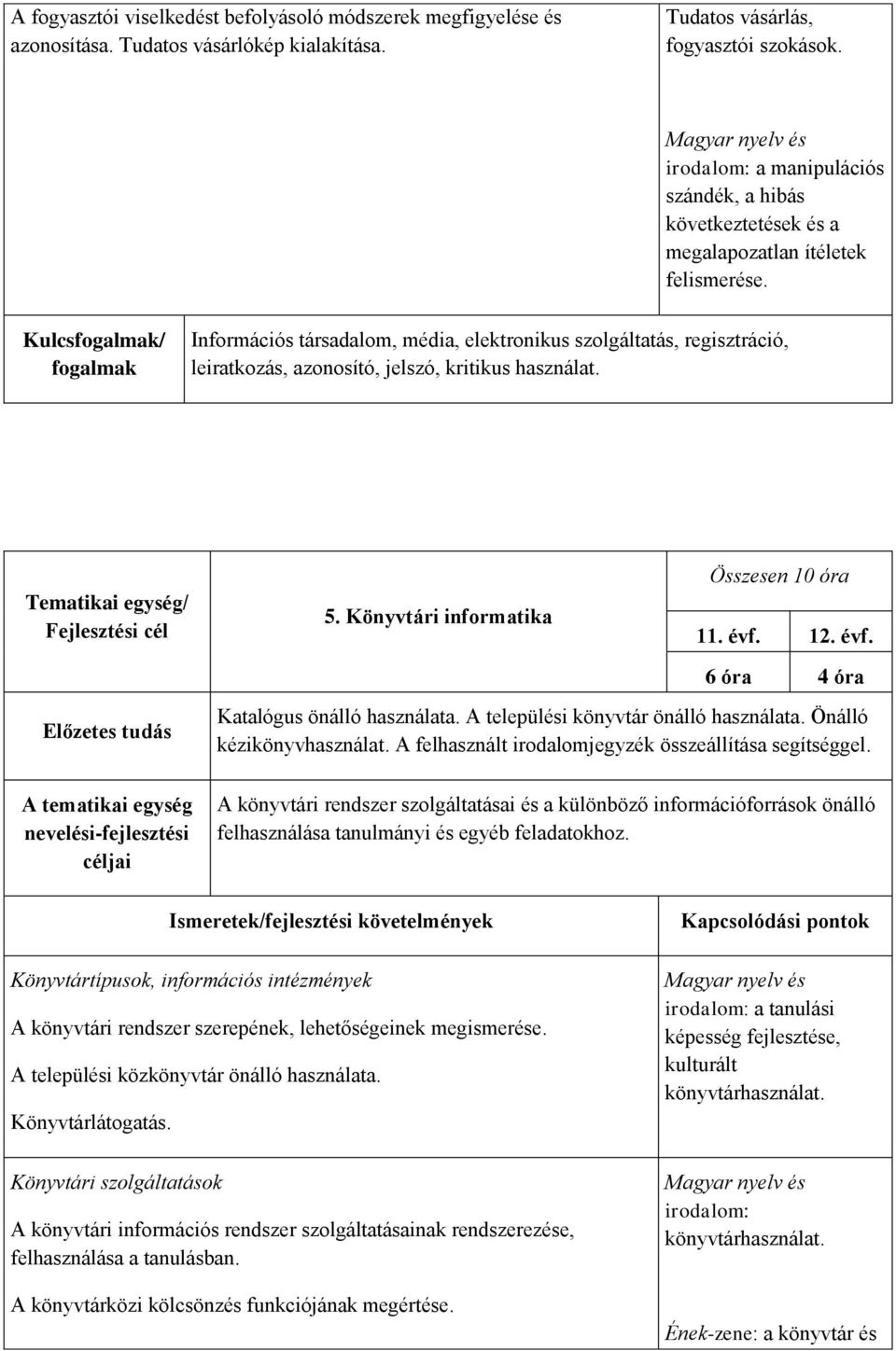 Kulcsfogalmak/ fogalmak Információs társadalom, média, elektronikus szolgáltatás, regisztráció, leiratkozás, azonosító, jelszó, kritikus használat.