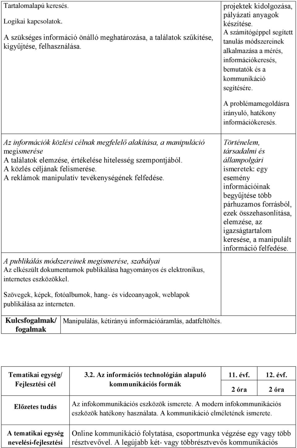 Az információk közlési célnak megfelelő alakítása, a manipuláció megismerése A találatok elemzése, értékelése hitelesség szempontjából. A közlés céljának felismerése.