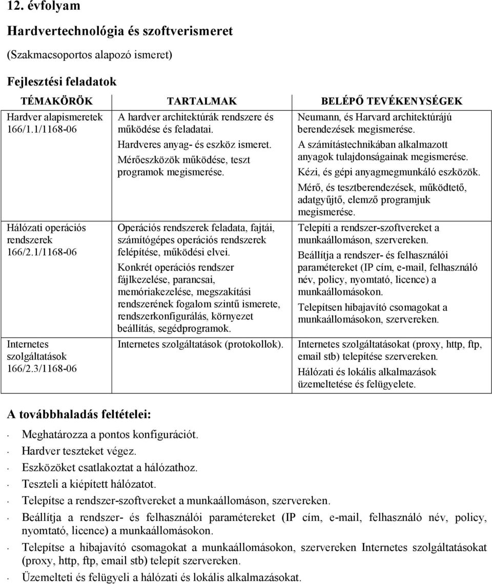 Operációs rendszerek feladata, fajtái, számítógépes operációs rendszerek felépítése, mőködési elvei.