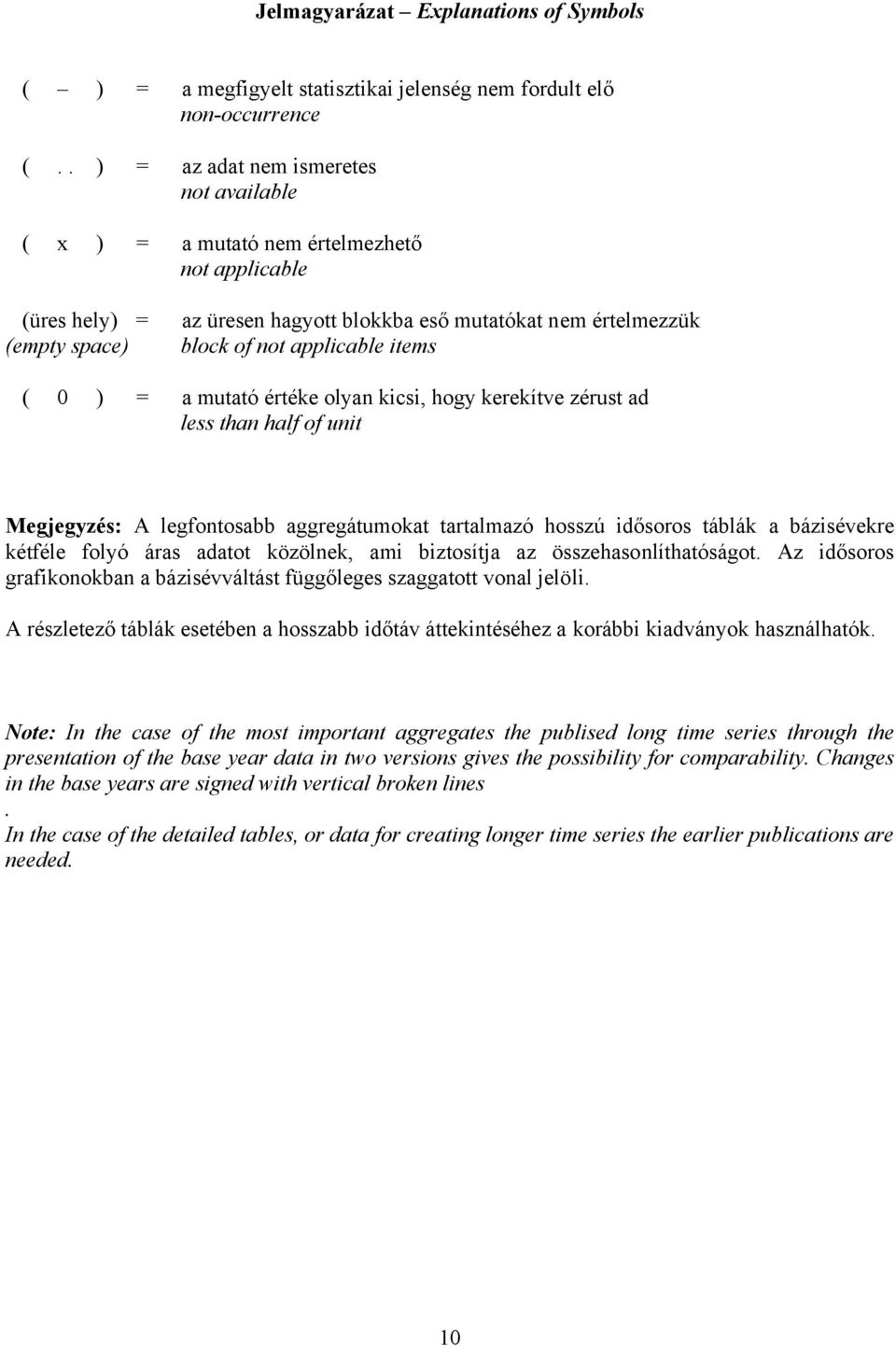 items ( 0 ) = a mutató értéke olyan kicsi, hogy kerekítve zérust ad less than half of unit Megjegyzés: A legfontosabb aggregátumokat tartalmazó hosszú idősoros táblák a bázisévekre kétféle folyó áras