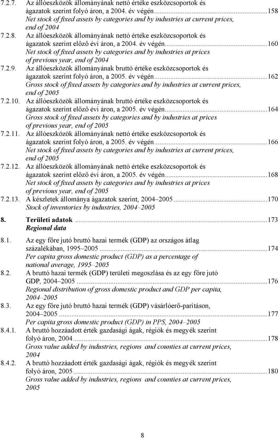 év végén...160 Net stock of fixed assets by categories and by industries at prices of previous year, end of 2004 7.2.9.