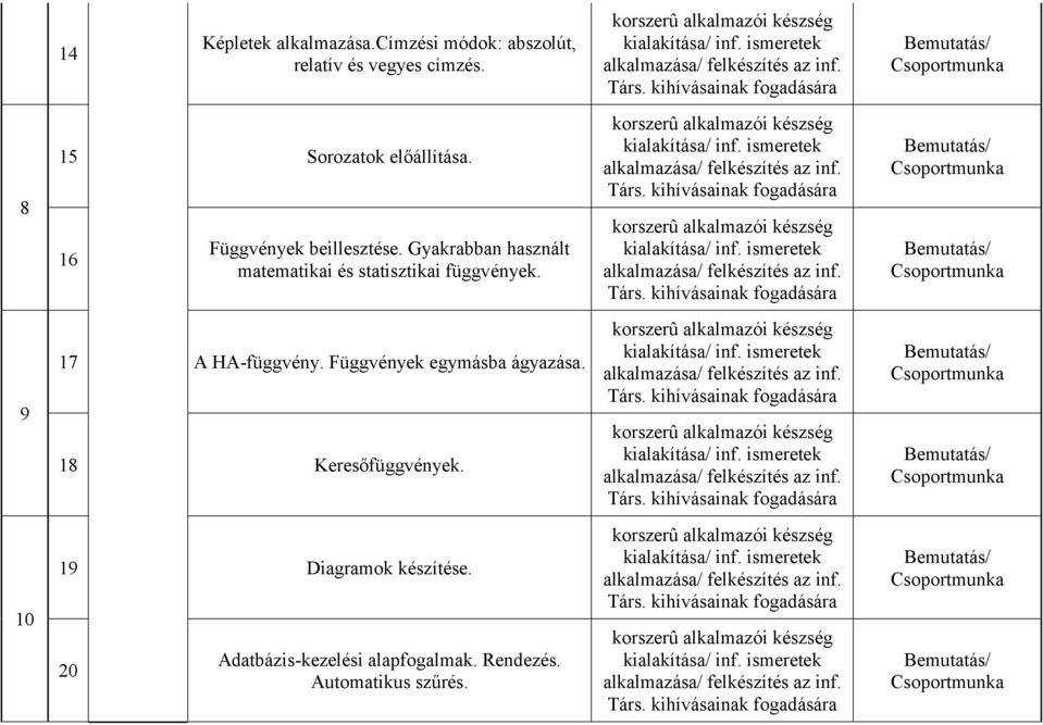 Gyakrabban használt matematikai és statisztikai függvények. 9 17 A HA-függvény.