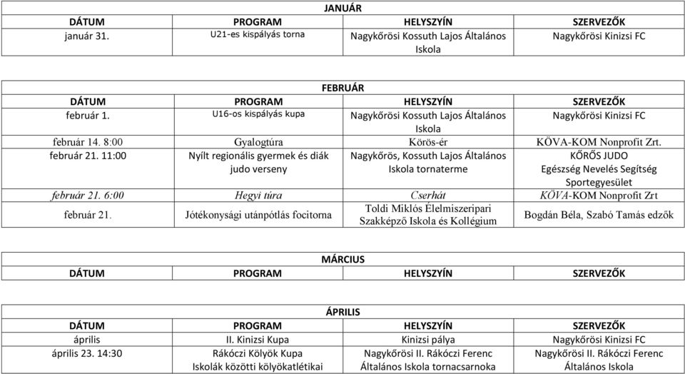 11:00 Nyílt regionális gyermek és diák judo verseny Nagykőrös, Kossuth Lajos Általános Iskola tornaterme KŐRŐS JUDO Egészség Nevelés Segítség Sportegyesület február 21.