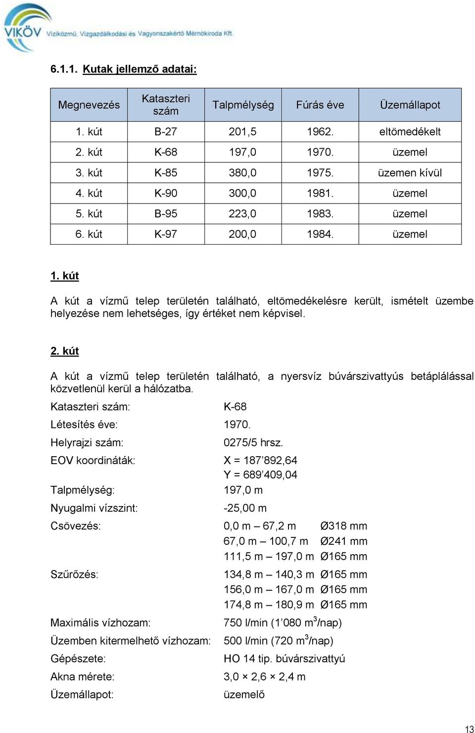 kút A kút a vízmű telep területén található, eltömedékelésre került, ismételt üzembe helyezése nem lehetséges, így értéket nem képvisel. 2.