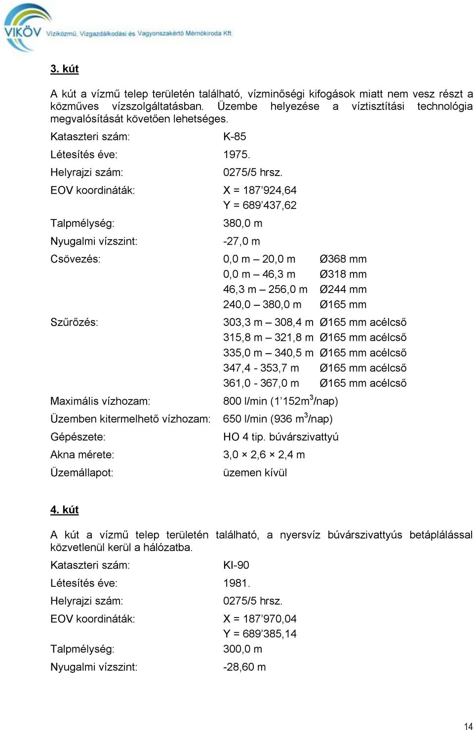 EOV koordináták: X = 187 924,64 Y = 689 437,62 Talpmélység: Nyugalmi vízszint: 380,0 m -27,0 m Csövezés: 0,0 m 20,0 m Ø368 mm 0,0 m 46,3 m Ø318 mm 46,3 m 256,0 m Ø244 mm 240,0 380,0 m Ø165 mm