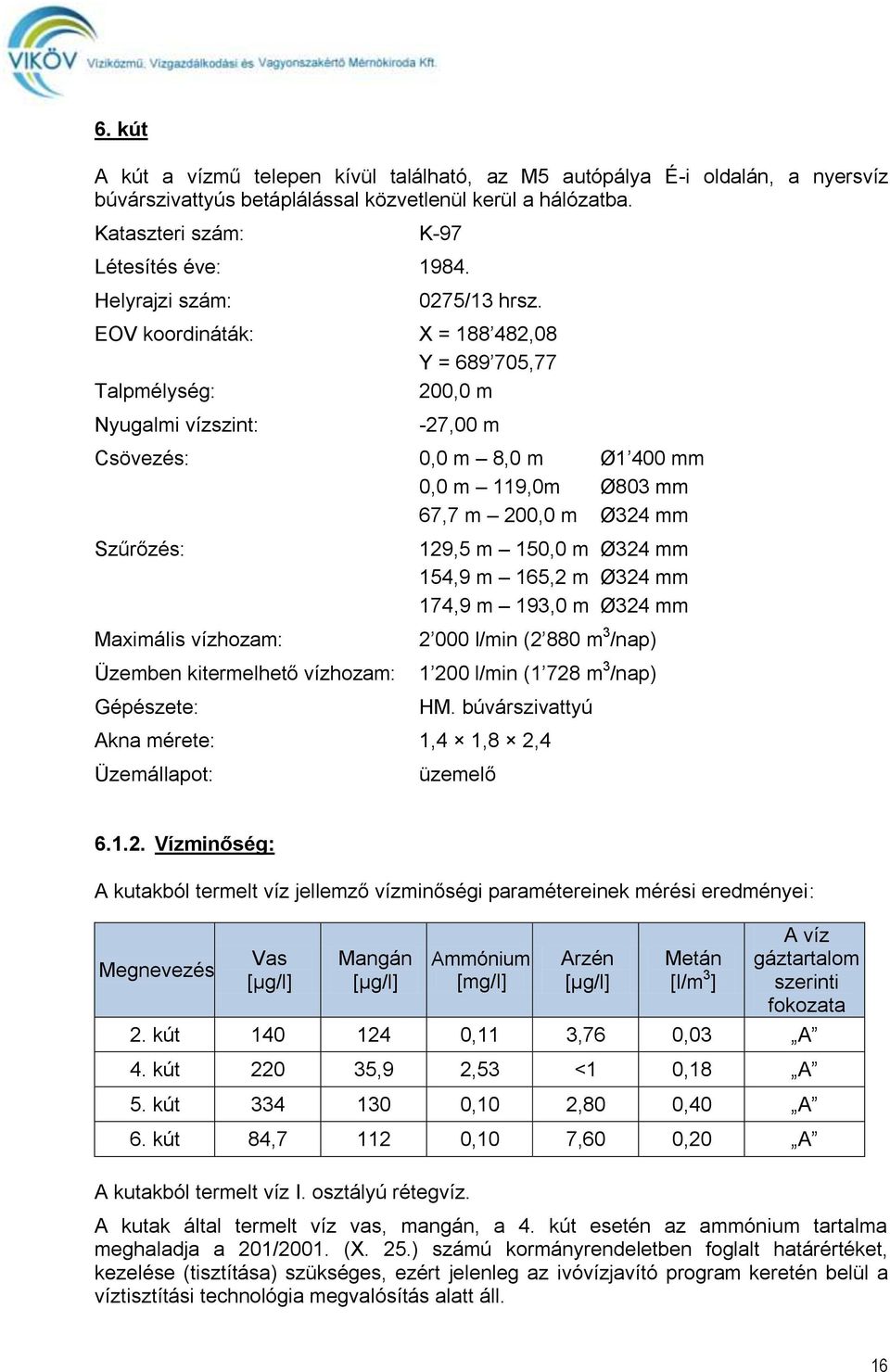 EOV koordináták: X = 188 482,08 Y = 689 705,77 Talpmélység: 200,0 m Nyugalmi vízszint: -27,00 m Csövezés: 0,0 m 8,0 m Ø1 400 mm 0,0 m 119,0m Ø803 mm 67,7 m 200,0 m Ø324 mm Szűrőzés: Maximális