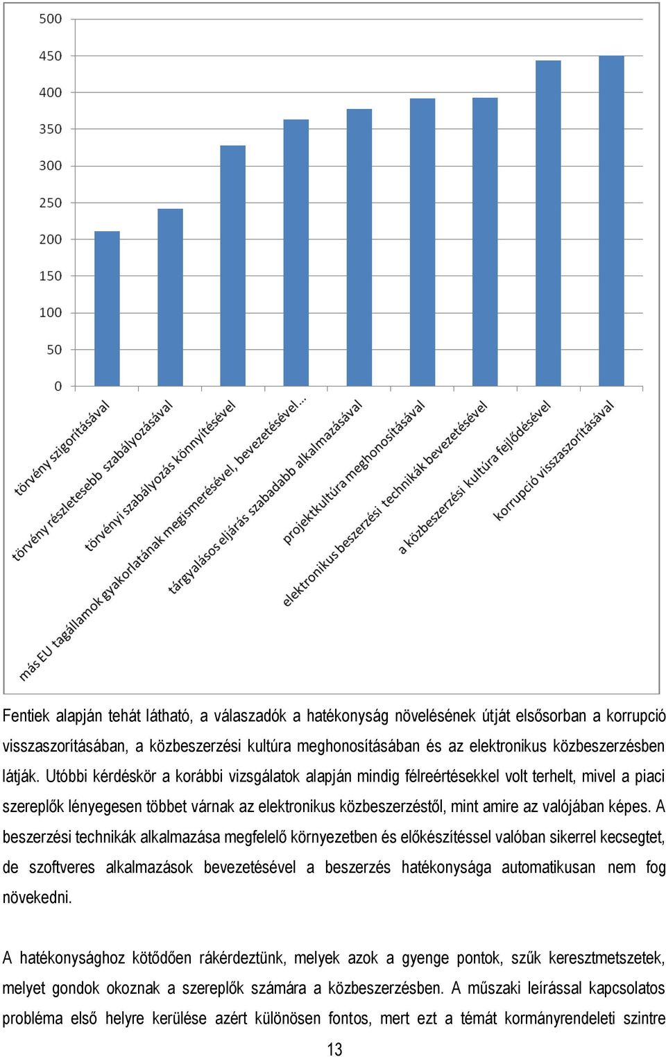 Utóbbi kérdéskör a korábbi vizsgálatok alapján mindig félreértésekkel volt terhelt, mivel a piaci szereplők lényegesen többet várnak az elektronikus közbeszerzéstől, mint amire az valójában képes.