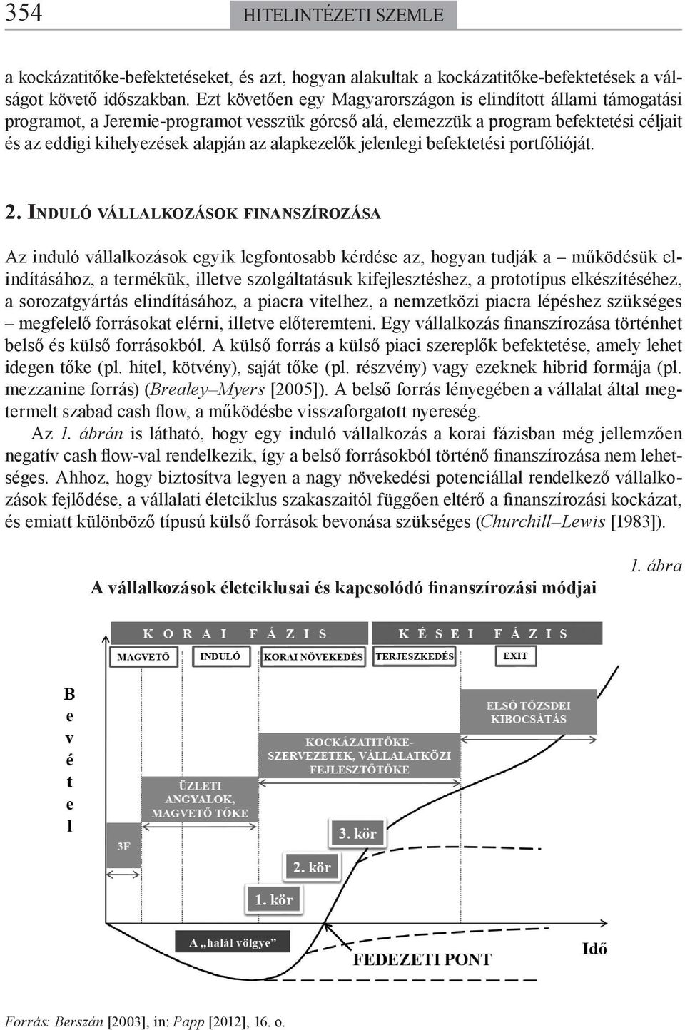alapkezelők jelenlegi befektetési portfólióját. 2.