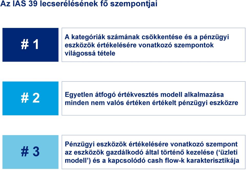 minden nem valós értéken értékelt pénzügyi eszközre # 3 Pénzügyi eszközök értékelésére vonatkozó