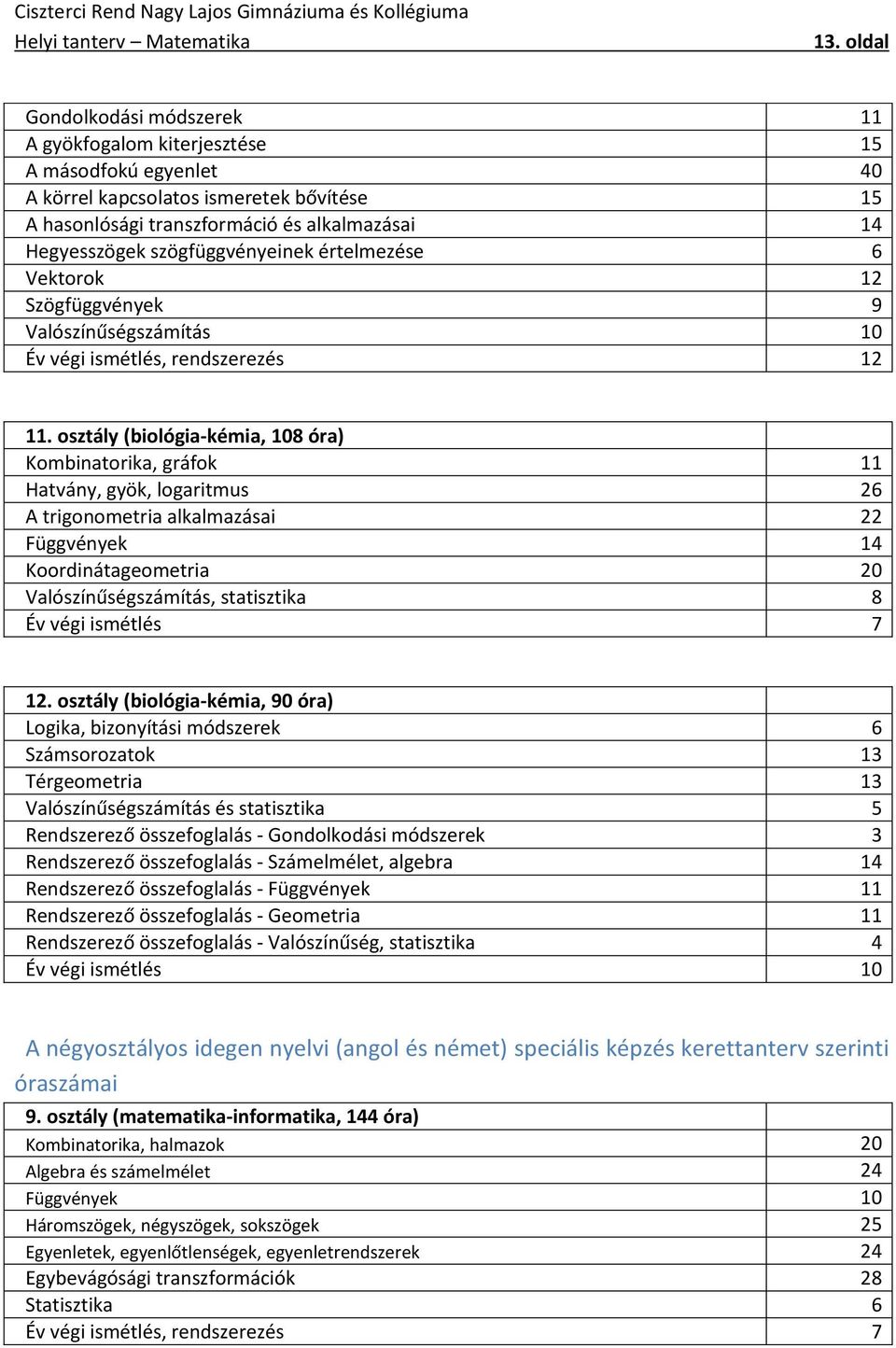 osztály (biológia-kémia, 108 óra) Kombinatorika, gráfok 11 Hatvány, gyök, logaritmus 26 A trigonometria alkalmazásai 22 Függvények 14 Koordinátageometria 20 Valószínűségszámítás, statisztika 8 Év