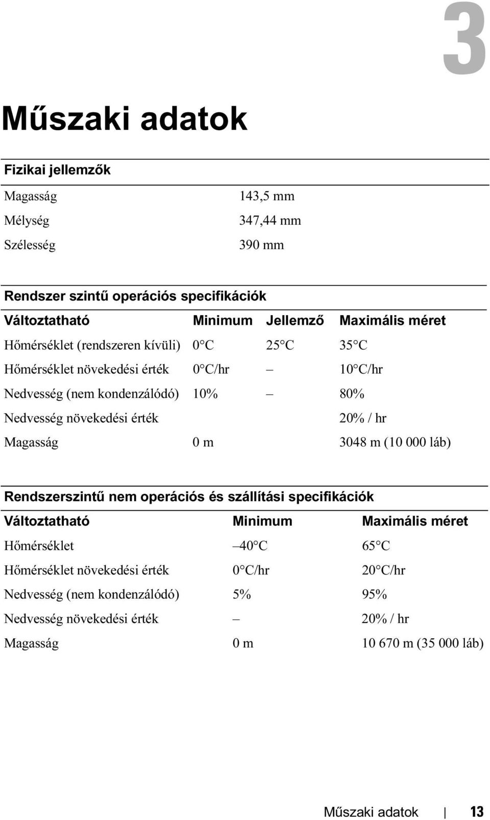 érték 20% / hr Magasság 0 m 3048 m (10 000 láb) Rendszerszintű nem operációs és szállítási specifikációk Változtatható Minimum Maximális méret Hőmérséklet 40 C 65