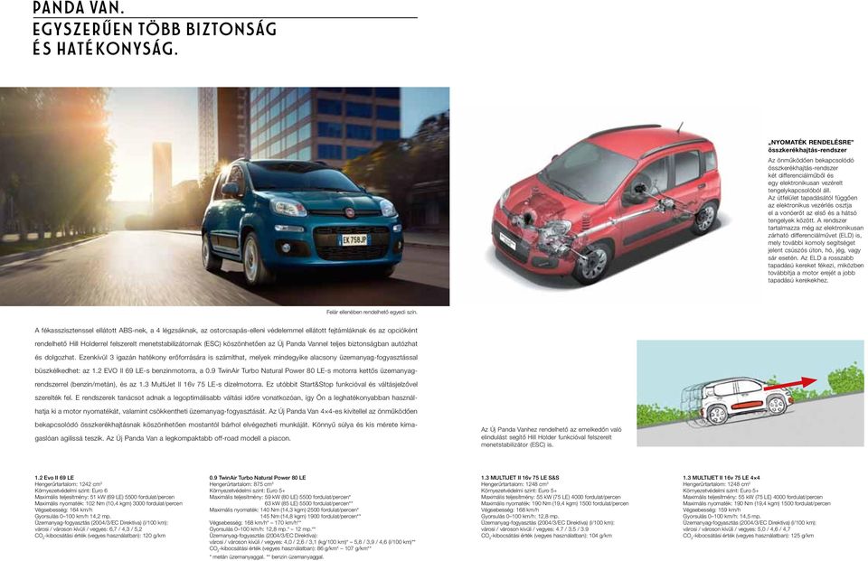 Az útfelület tapadásától függôen az elektronikus vezérlés osztja el a vonóerôt az elsô és a hátsó tengelyek között.