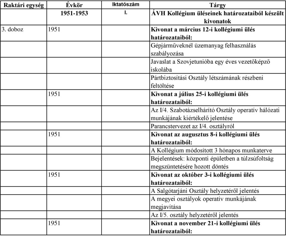 részbeni feltöltése 1951 Kivonat a július 25-i kollégiumi ülés Az I/4. Szabotázselhárító Osztály operatív hálózati munkájának kiértékelő jelentése Parancstervezet az I/4.