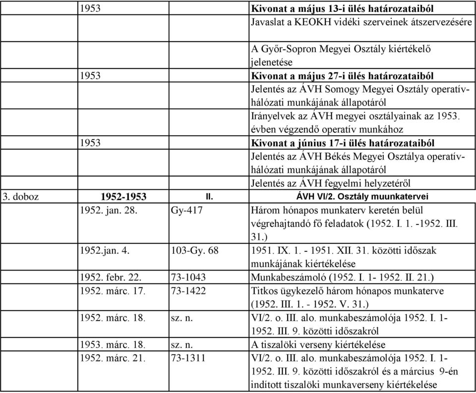 évben végzendő operatív munkához 1953 Kivonat a június 17-i ülés határozataiból Jelentés az ÁVH Békés Megyei Osztálya operatívhálózati munkájának állapotáról Jelentés az ÁVH fegyelmi helyzetéről 3.