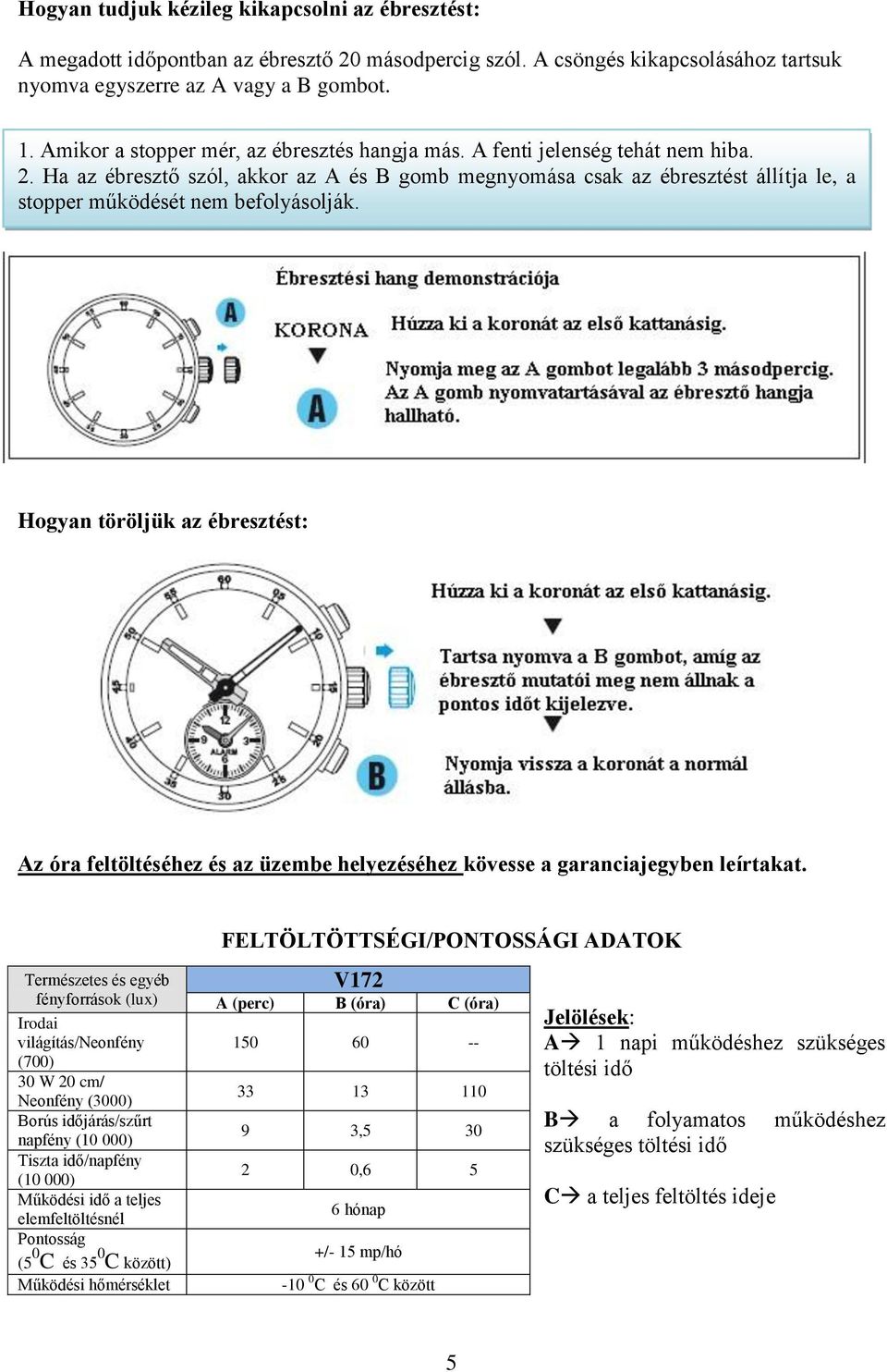 Használati útmutató a SEIKO ref. SSC (Cal. V172) sorozatú karórához - PDF  Ingyenes letöltés