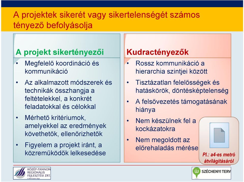 ellenőrizhetők Figyelem a projekt iránt, a közreműködők lelkesedése Kudractényezők Rossz kommunikáció a hierarchia szintjei között Tisztázatlan