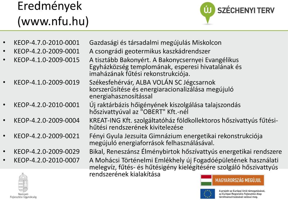 0-2009-0019 Székesfehérvár, ALBA VOLÁN SC Jégcsarnok korszerűsítése és energiaracionalizálása megújuló energiahasznosítással KEOP-4.2.0-2010-0001 Új raktárbázis hőigényének kiszolgálása talajszondás hőszivattyúval az "OBERT" Kft.