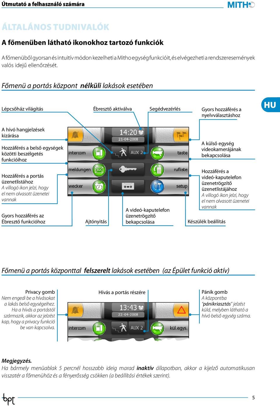 Főmenü a portás központ nélküli lakások esetében Lépcsőház világítás Ébresztő aktiválva Segédvezérlés Gyors hozzáférés a nyelvválasztáshoz A hívó hangjelzések kizárása Hozzáférés a belső egységek