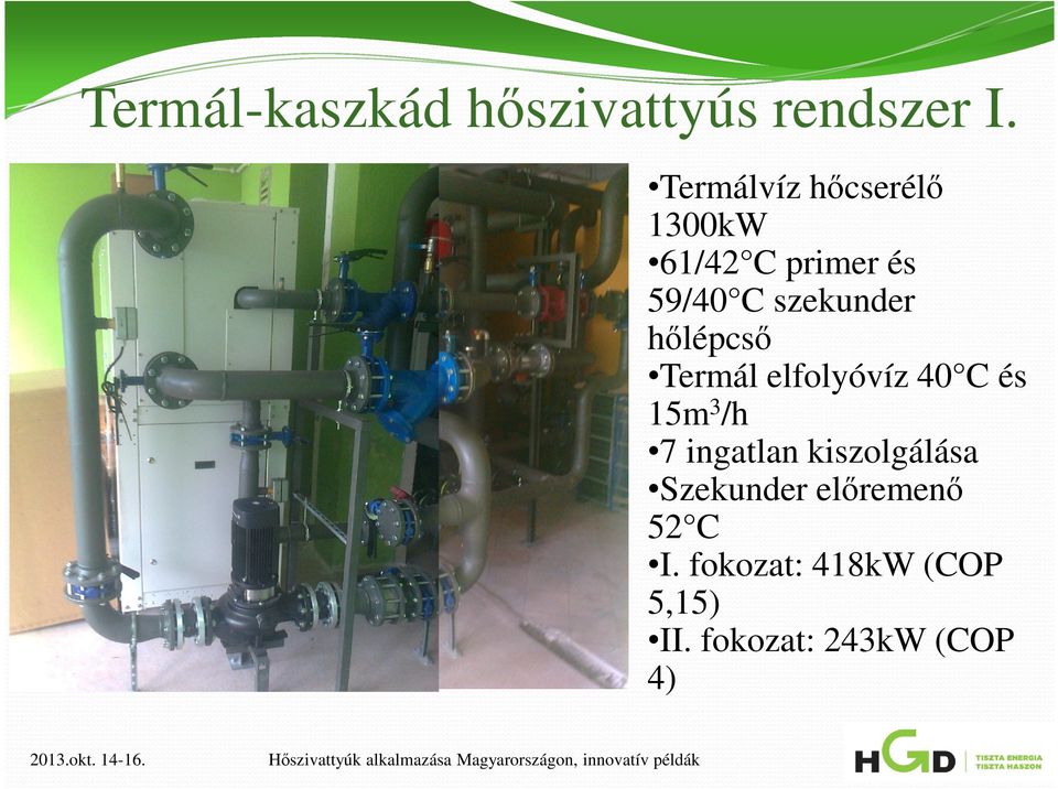 hőlépcső Termál elfolyóvíz 40 C és 15m 3 /h 7 ingatlan