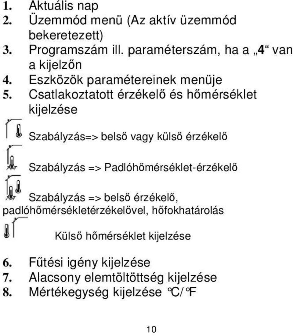Csatlakoztatott érzékelő és hőmérséklet kijelzése Szabályzás=> belső vagy külső érzékelő Szabályzás =>