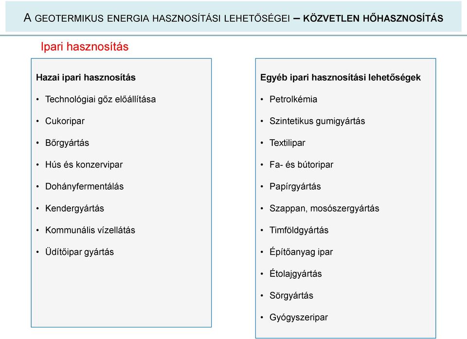 vízellátás Üdítőipar gyártás Egyéb ipari hasznosítási lehetőségek Petrolkémia Szintetikus gumigyártás Textilipar