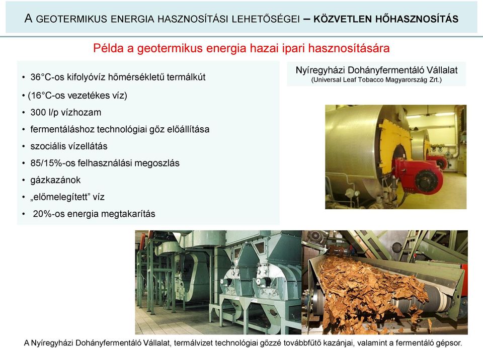 85/15%-os felhasználási megoszlás gázkazánok előmelegített víz 20%-os energia megtakarítás Nyíregyházi Dohányfermentáló Vállalat (Universal