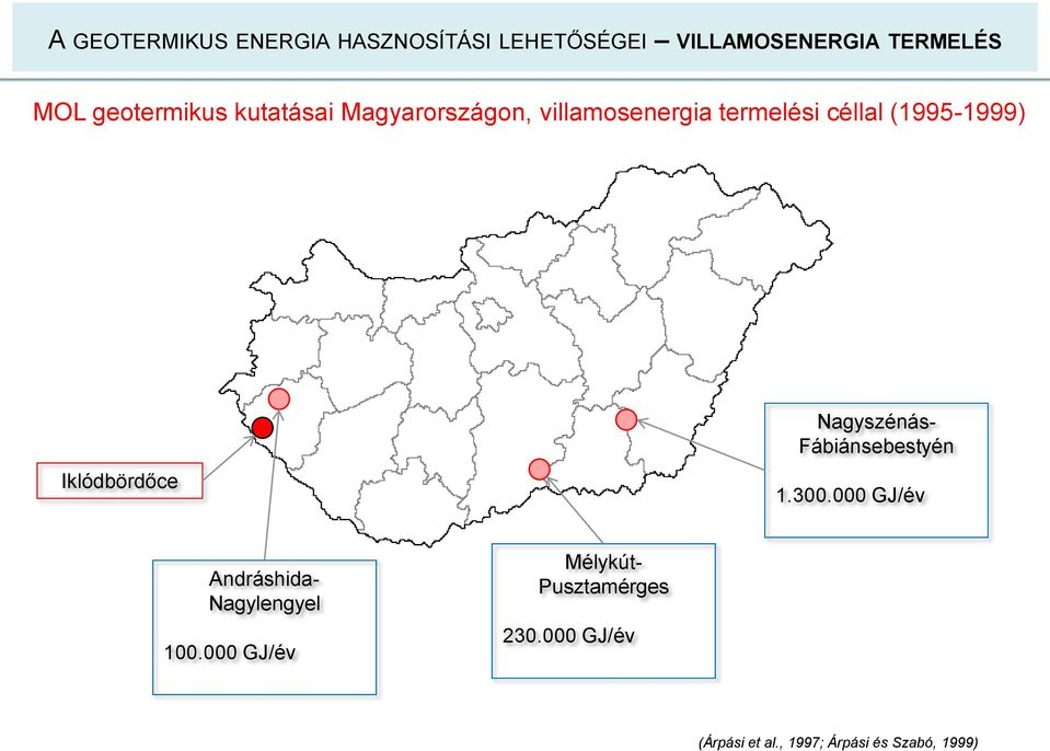 Iklódbördőce Nagyszénás- Fábiánsebestyén 1.300.