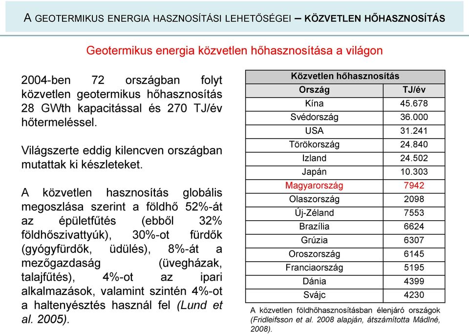 A közvetlen hasznosítás globális megoszlása szerint a földhő 52%-át az épületfűtés (ebből 32% földhőszivattyúk), 30%-ot fürdők (gyógyfürdők, üdülés), 8%-át a mezőgazdaság (üvegházak, talajfűtés),
