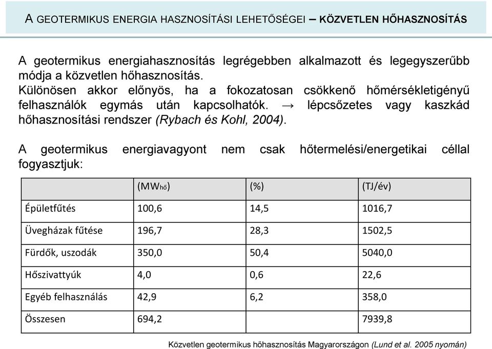 A geotermikus energiavagyont nem csak hőtermelési/energetikai céllal fogyasztjuk: (MWhő) (%) (TJ/év) Épületfűtés 100,6 14,5 1016,7 Üvegházak fűtése 196,7 28,3 1502,5 Fürdők,