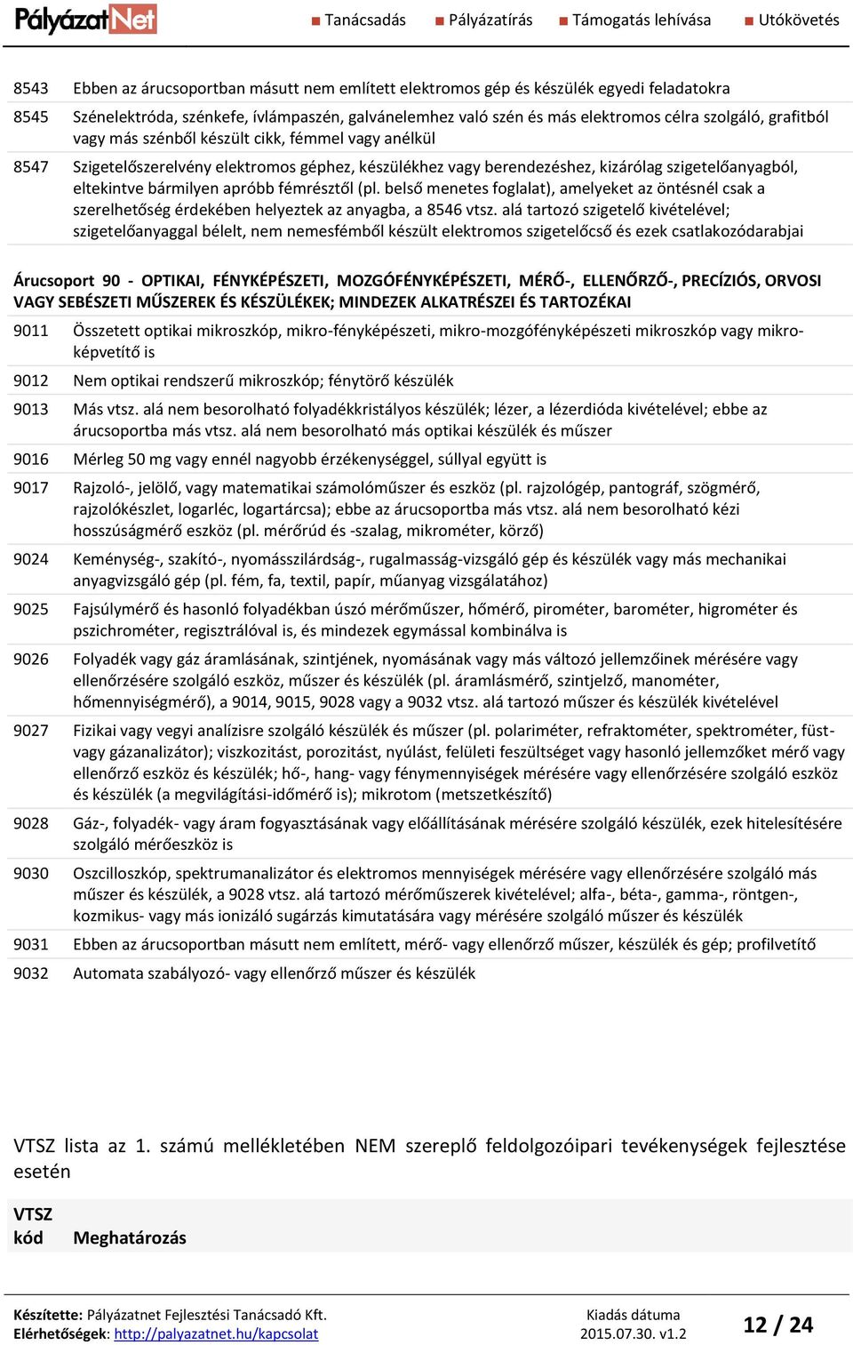 fémrésztől (pl. belső menetes foglalat), amelyeket az öntésnél csak a szerelhetőség érdekében helyeztek az anyagba, a 8546 vtsz.