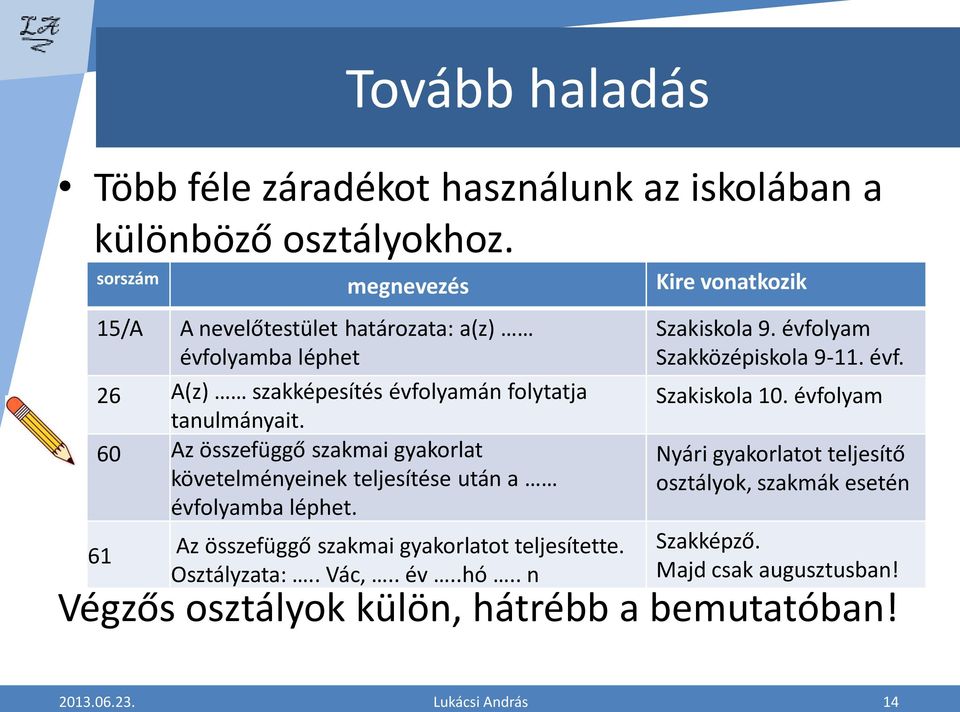 60 Az összefüggő szakmai gyakorlat követelményeinek teljesítése után a évfolyamba léphet. 61 Az összefüggő szakmai gyakorlatot teljesítette. Osztályzata:.. Vác,.