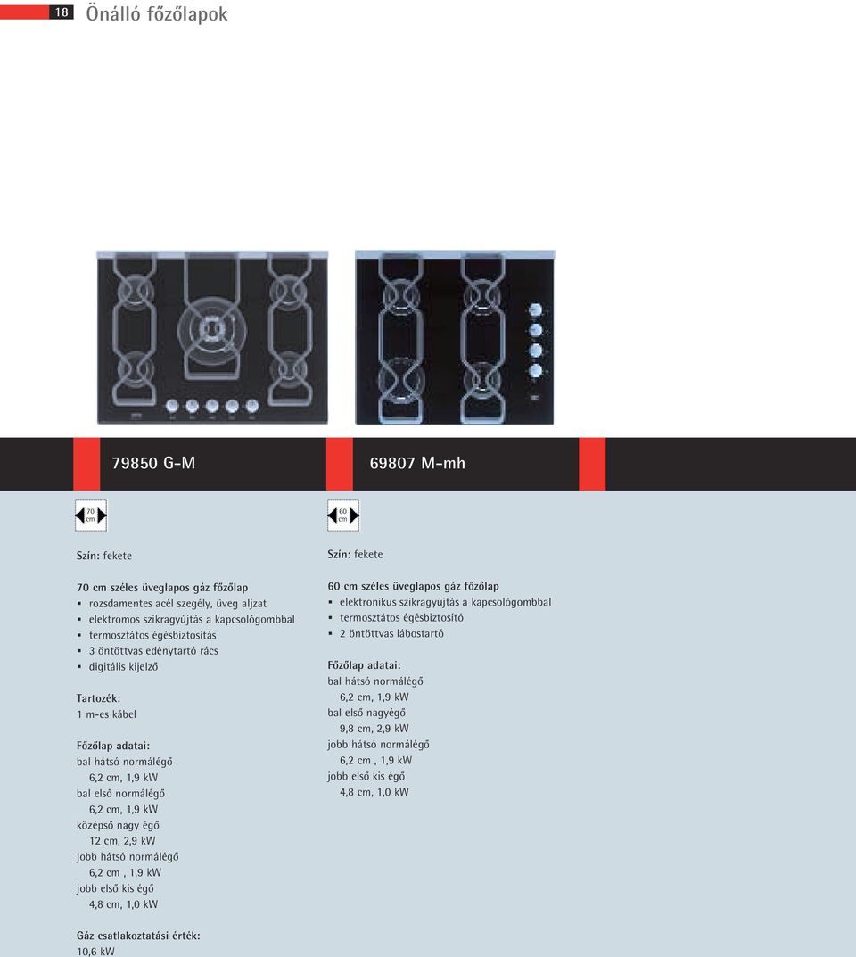 kw jobb hátsó normálégô 6,2, 1,9 kw jobb elsô kis égô 4,8, 1,0 kw Szín: fekete 60 széles üveglapos gáz fôzôlap elektronikus szikragyújtás a kapcsológombbal termosztátos égésbiztosító 2