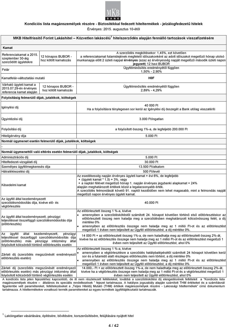megelőző hónap utolsó munkanapja előtt 2 üzleti nappal érvényes (azaz az érvényesség napját megelőző második üzleti napon jegyzett) 12 havi BUBOR 1,50% - 2,90% Kamatfelár-változtatási mutató Várható