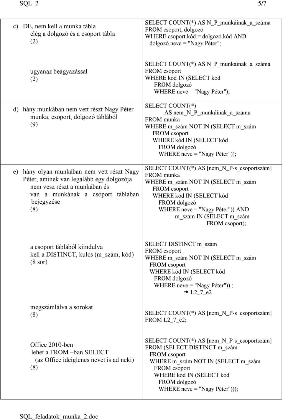 dolgozója nem vesz részt a munkában és van a munkának a csoport táblában bejegyzése (8) SELECT COUNT(*) AS N_P_munkáinak_a_száma FROM csoport WHERE kód IN (SELECT kód FROM dolgozó WHERE neve = "Nagy