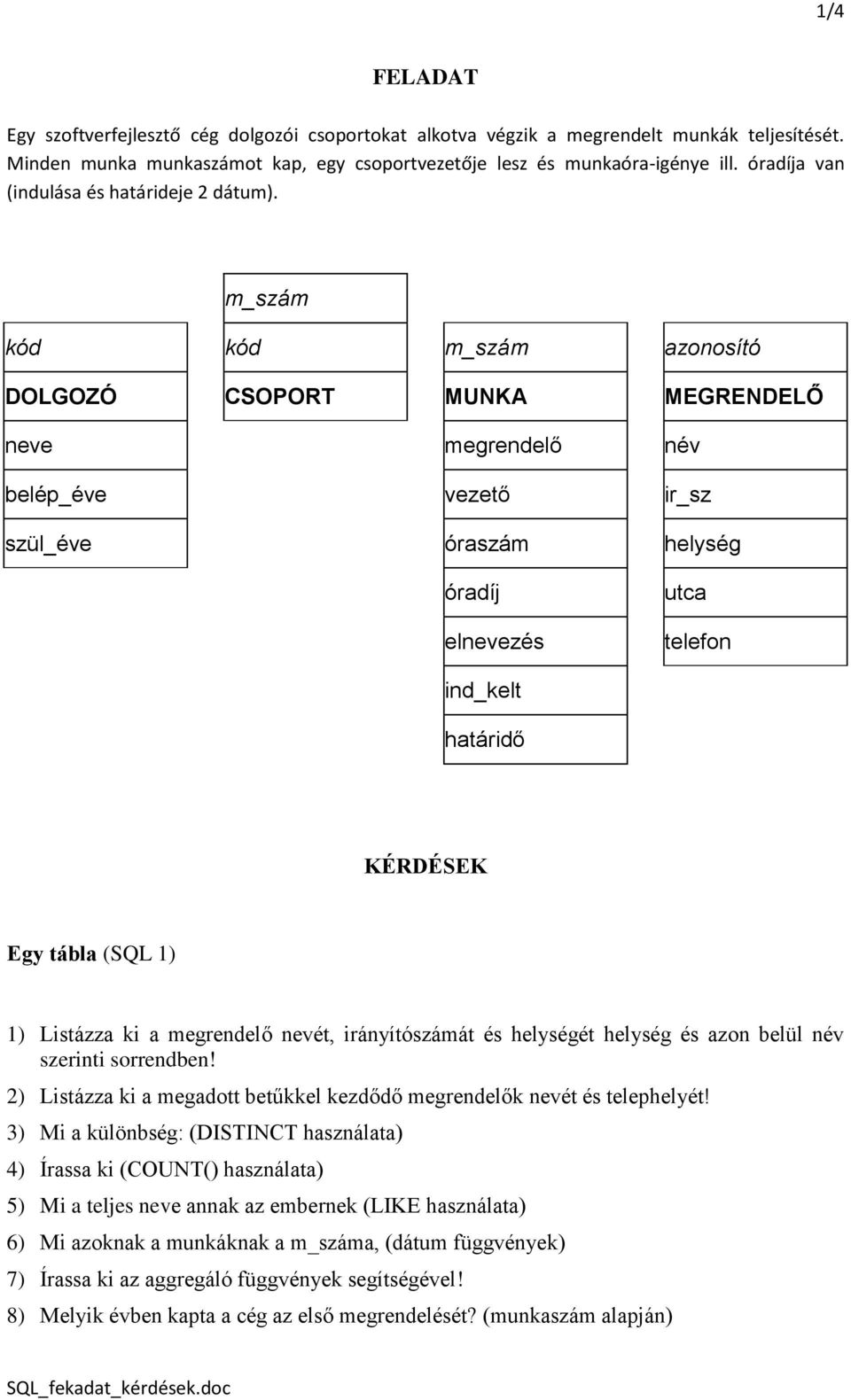 m_szám kód kód m_szám azonosító DOLGOZÓ CSOPORT MUNKA MEGRENDELŐ neve megrendelő név belép_éve vezető ir_sz szül_éve óraszám helység óradíj elnevezés utca telefon ind_kelt határidő KÉRDÉSEK Egy tábla