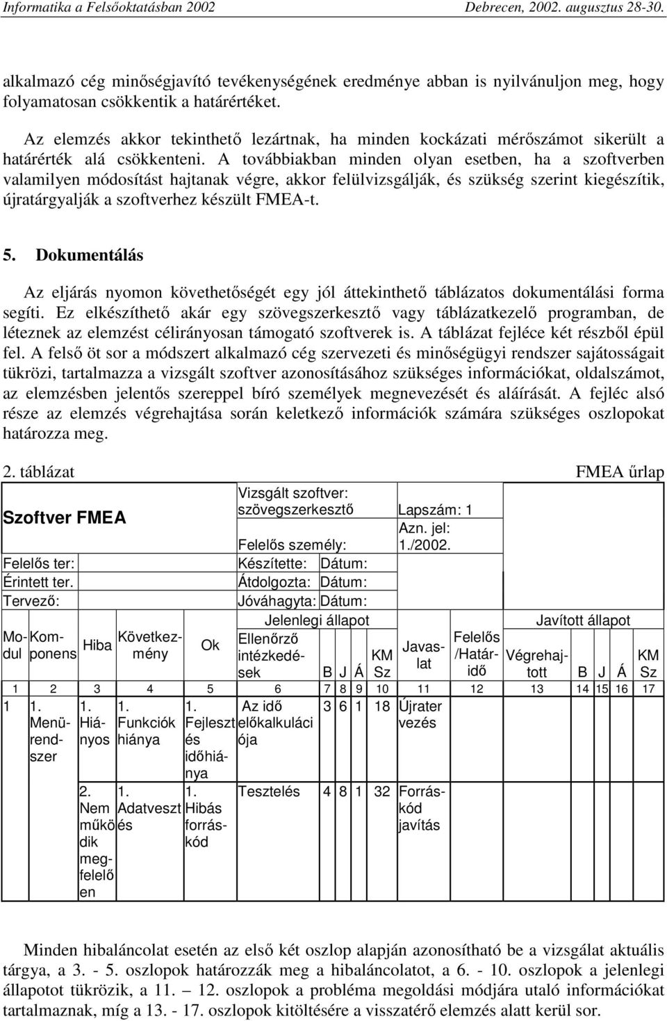 A továbbiakban minden olyan esetben, ha a szoftverben valamilyen módosítást hajtanak végre, akkor felülvizsgálják, és szükség szerint kiegészítik, újratárgyalják a szoftverhez készült FMEA-t. 5.