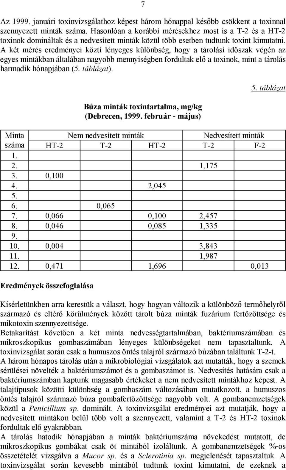 A két mérés eredményei közti lényeges különbség, hogy a tárolási időszak végén az egyes mintákban általában nagyobb mennyiségben fordultak elő a toxinok, mint a tárolás harmadik hónapjában (5.