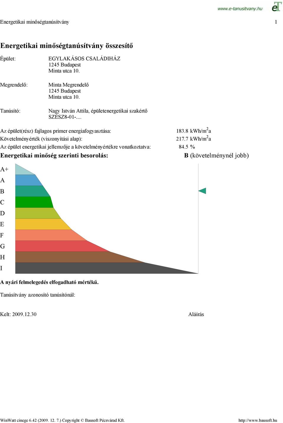 .. Az éület(rész) fajlagos rimer energiafogyasztása Kövelményérték (viszonyítási ala).8 kwh/m a.