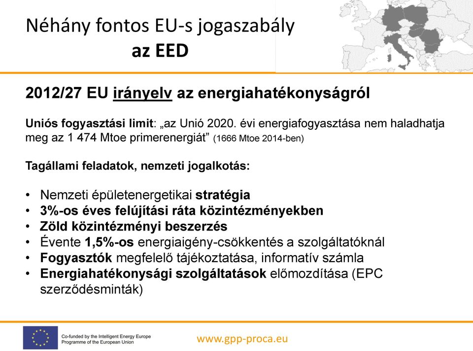 Nemzeti épületenergetikai stratégia 3%-os éves felújítási ráta közintézményekben Zöld közintézményi beszerzés Évente 1,5%-os