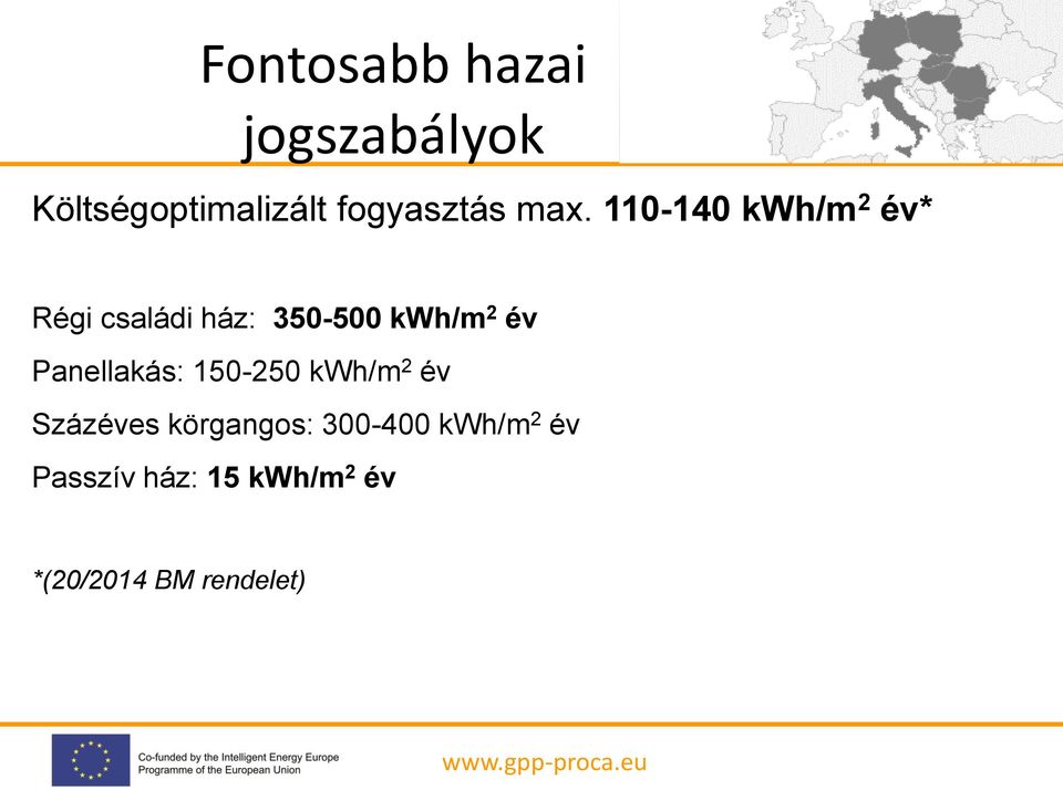 év Panellakás: 150-250 kwh/m 2 év Százéves körgangos: