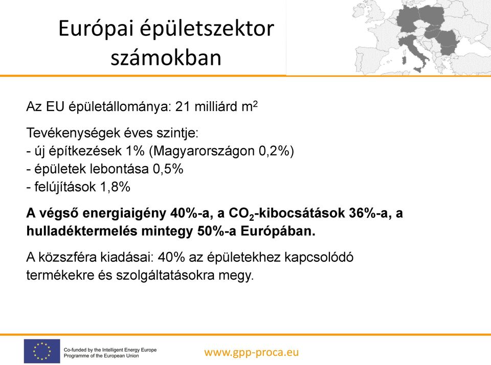1,8% A végső energiaigény 40%-a, a CO 2 -kibocsátások 36%-a, a hulladéktermelés mintegy 50%-a