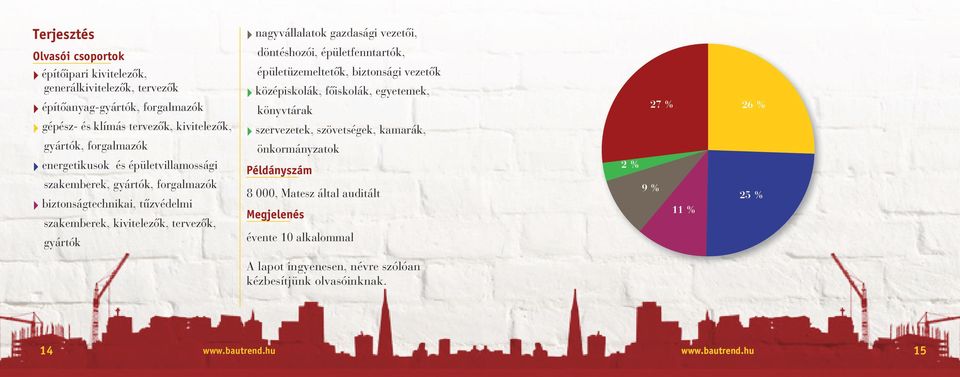 gazdasági vezetôi, döntéshozói, épületfenntartók, épületüzemeltetôk, biztonsági vezetôk középiskolák, fôiskolák, egyetemek, könyvtárak szervezetek, szövetségek, kamarák,